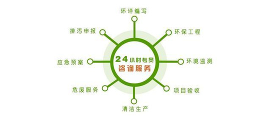 漳州臺商投資區(qū)首期“企業(yè)環(huán)保專管員培訓(xùn)會”助力綠色發(fā)展，夯實(shí)環(huán)保工程人才基石